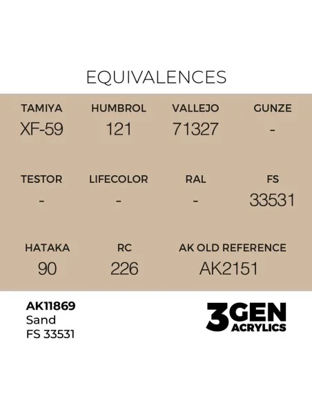 [NO_DESC] Sand FS 33531 - AK Interactive AK11869