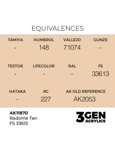 Radome Tan FS 33613 - AK Interactive AK11870