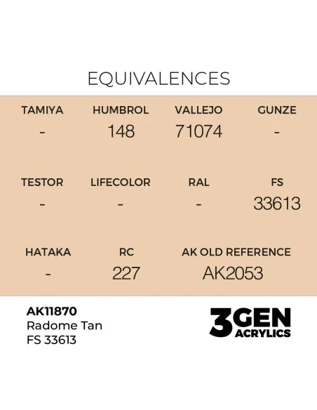 Radome Tan FS 33613 - AK Interactive AK11870