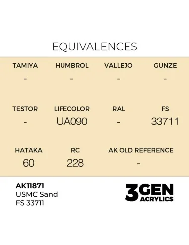 USMC Sand FS 33711 - AK Interactive AK11871