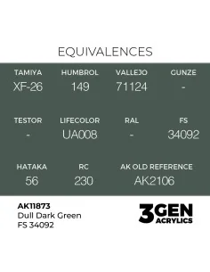 Dull Dark Green FS 34092 - AK Interactive AK11873 2