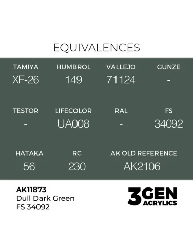 Dull Dark Green FS 34092 - AK Interactive AK11873