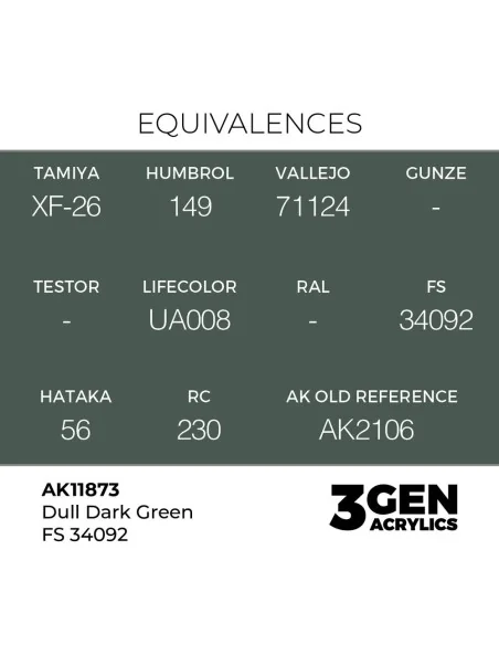 Dull Dark Green FS 34092 - AK Interactive AK11873