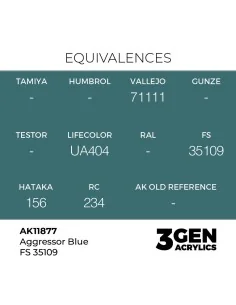 [NO_DESC] Aggressor Blue FS 35109 - AK Interactive AK11877 2