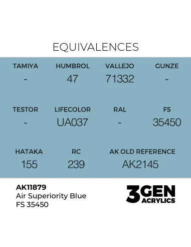 Air Superiority Blue FS 35450 - AK Interactive AK11879