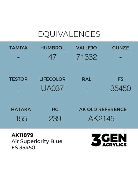 Air Superiority Blue FS 35450 - AK Interactive AK11879