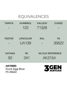 [NO_DESC] Duck Egg Blue FS 35622 - AK Interactive AK11880 2