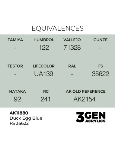 [NO_DESC] Duck Egg Blue FS 35622 - AK Interactive AK11880