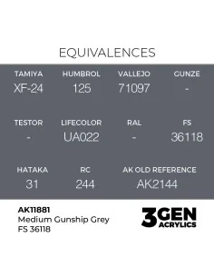 [NO_DESC] Medium Gunship Grey FS 36118 - AK Interactive AK11881 2
