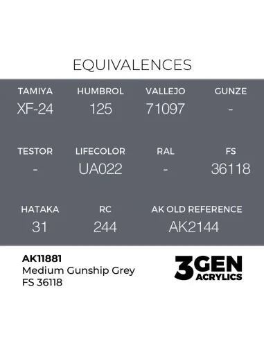 Medium Gunship Grey FS 36118 - AK Interactive AK11881