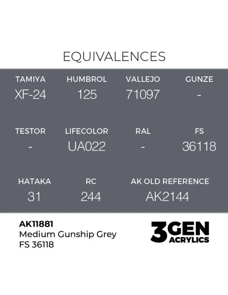 Medium Gunship Grey FS 36118 - AK Interactive AK11881