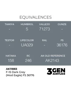 F-15 Dark Grey (Mod Eagle) FS 36176 - AK Interactive AK11883 2