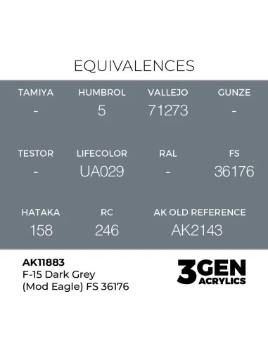 [NO_DESC] F-15 Dark Grey (Mod Eagle) FS 36176 - AK Interactive AK11883