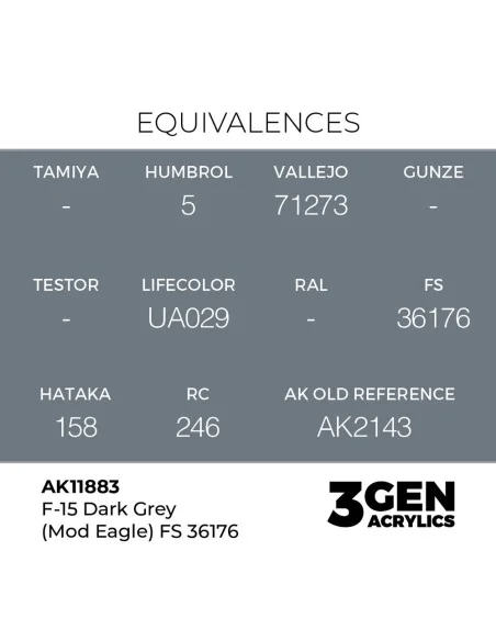 F-15 Dark Grey (Mod Eagle) FS 36176 - AK Interactive AK11883