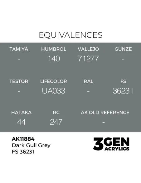 Dark Gull Grey FS 36231 - AK Interactive AK11884
