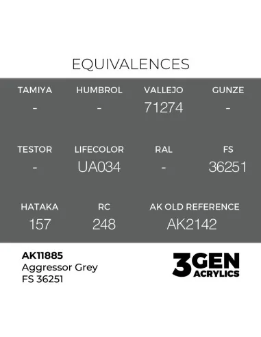 [NO_DESC] Aggressor Grey FS 36251 - AK Interactive AK11885
