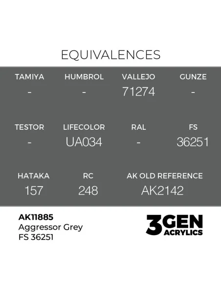 [NO_DESC] Aggressor Grey FS 36251 - AK Interactive AK11885