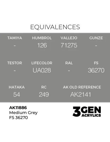 Medium Grey FS 36270 - AK Interactive AK11886