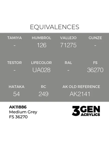 Medium Grey FS 36270 - AK Interactive AK11886
