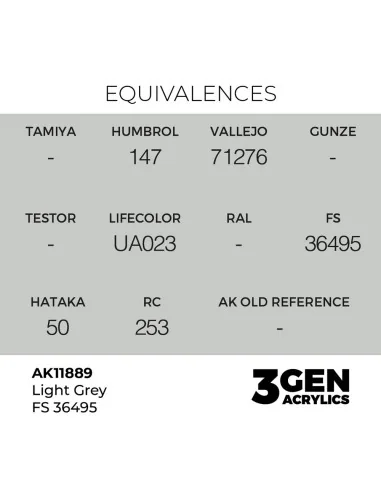 Light Grey FS 36495 - AK Interactive AK11889
