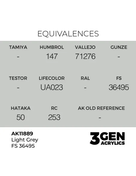 Light Grey FS 36495 - AK Interactive AK11889