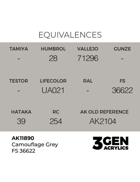 [NO_DESC] Camouflage Grey FS 36622 - AK Interactive AK11890