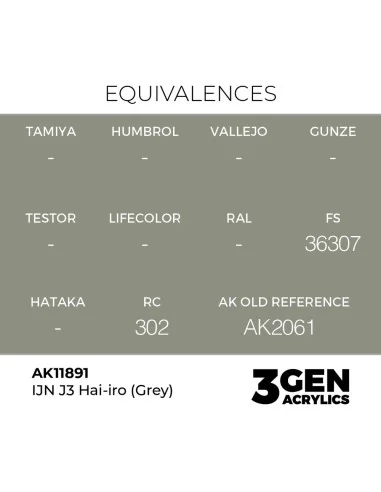 [NO_DESC] IJN J3 Hai-iro (Grey) - AK Interactive AK11891