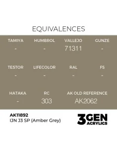 [NO_DESC] IJN J3 SP (Amber Grey) - AK Interactive AK11892 2