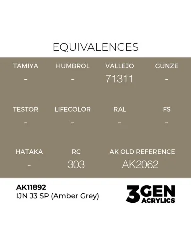 IJN J3 SP (Amber Grey) - AK Interactive AK11892