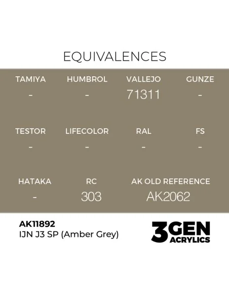 IJN J3 SP (Amber Grey) - AK Interactive AK11892