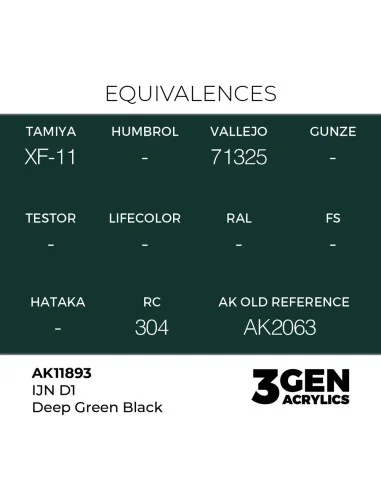 [NO_DESC] IJN D1 Deep Green Black - AK Interactive AK11893