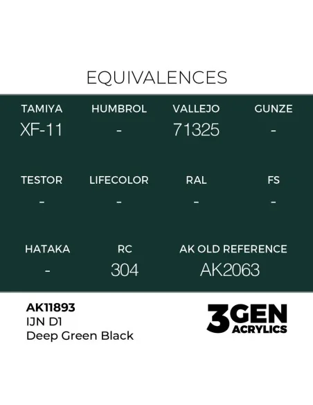 IJN D1 Deep Green Black - AK Interactive AK11893