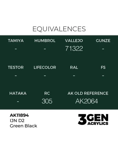 IJN D2 Green Black - AK Interactive AK11894