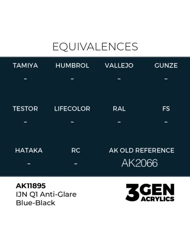 IJN Q1 Anti-Glare Blue-Black - AK Interactive AK11895