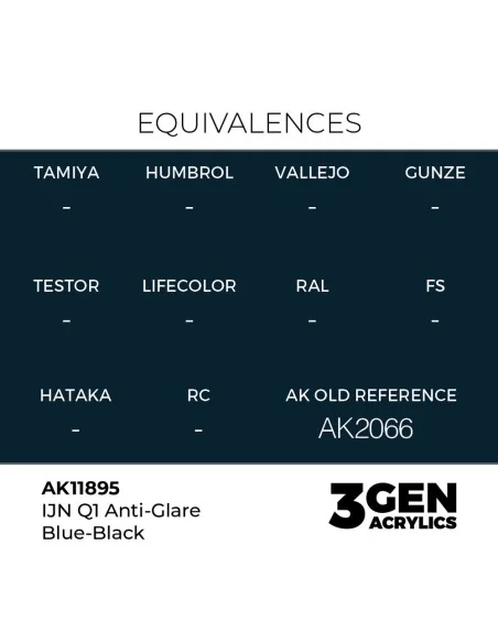 IJN Q1 Anti-Glare Blue-Black - AK Interactive AK11895