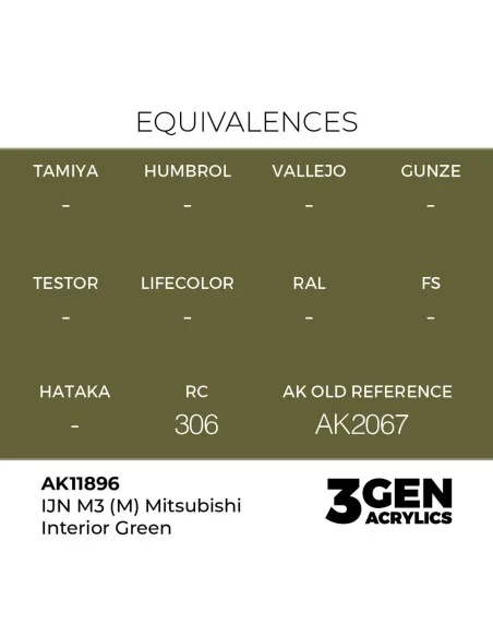 [NO_DESC] IJN M3 (M) Mitsubishi Interior Green - AK Interactive AK1...
