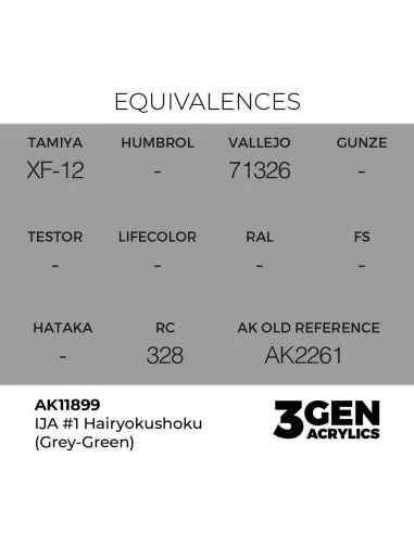 IJA 1 Hairyokushoku (Grey-Green) - AK Interactive AK11899