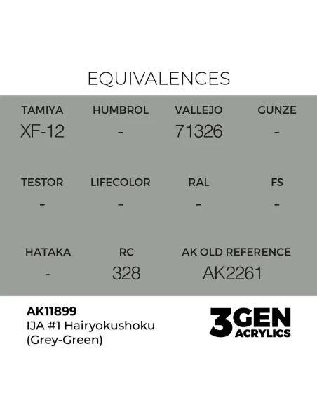 IJA 1 Hairyokushoku (Grey-Green) - AK Interactive AK11899