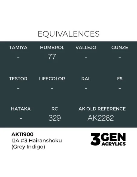 [NO_DESC] IJA 3 Hairanshoku (Grey Indigo) - AK Interactive AK11900