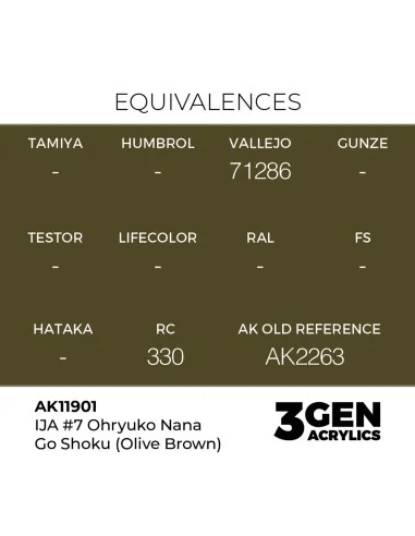 IJA 7 Ohryuko Nana Go Shoku (Olive Brown) - AK Interactive AK11901