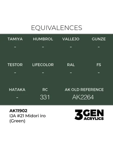 IJA 21 Midori iro (Green) - AK Interactive AK11902