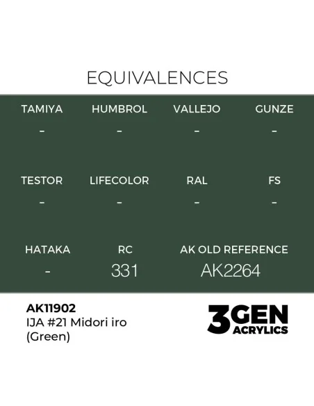 [NO_DESC] IJA 21 Midori iro (Green) - AK Interactive AK11902