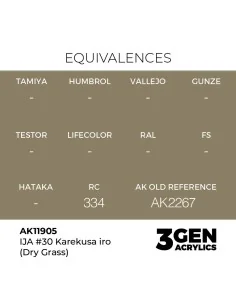 IJA 30 Karekusa iro (Dry Grass) - AK Interactive AK11905 2