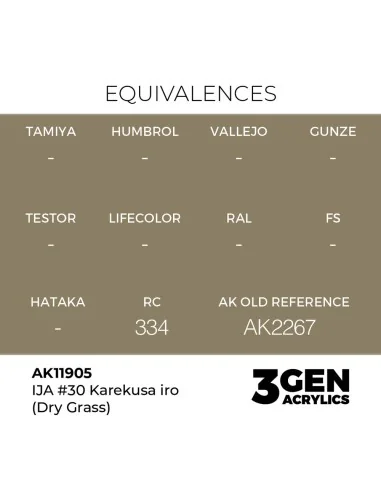 IJA 30 Karekusa iro (Dry Grass) - AK Interactive AK11905