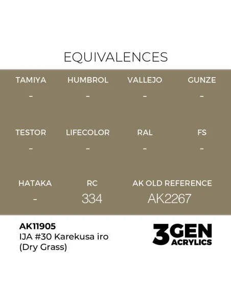 [NO_DESC] IJA 30 Karekusa iro (Dry Grass) - AK Interactive AK11905