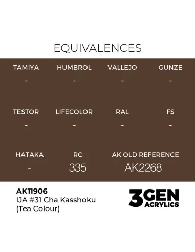 [NO_DESC] IJA 31 Cha Kasshoku (Tea Colour) - AK Interactive AK11906