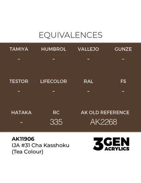 [NO_DESC] IJA 31 Cha Kasshoku (Tea Colour) - AK Interactive AK11906