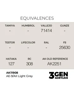 AE-9/AII Light Grey - AK Interactive AK11908 2