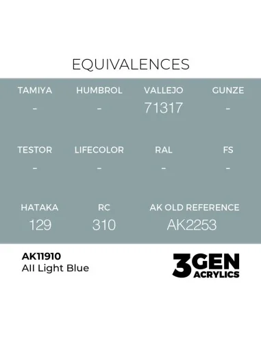 AII Light Blue - AK Interactive AK11910