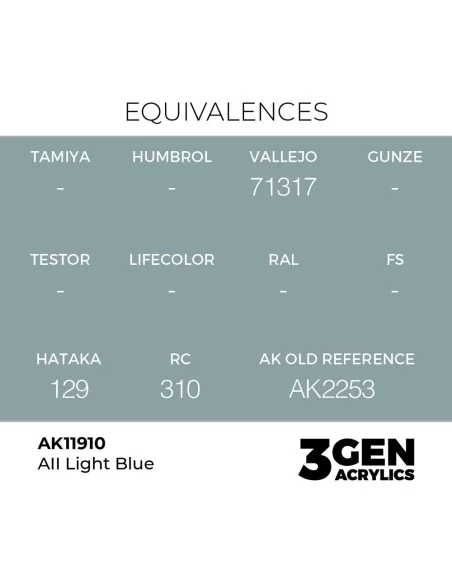 AII Light Blue - AK Interactive AK11910